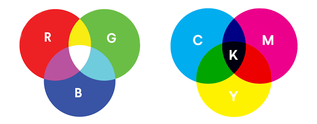 diferencia entre RGB y CMYK